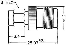 RSMAM-TF1-NT3G-50.pdf - RF connectors