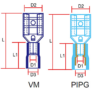 363 VM/PIPG Series - YEONG CHWEN INDUSTRIES CO.,LTD.